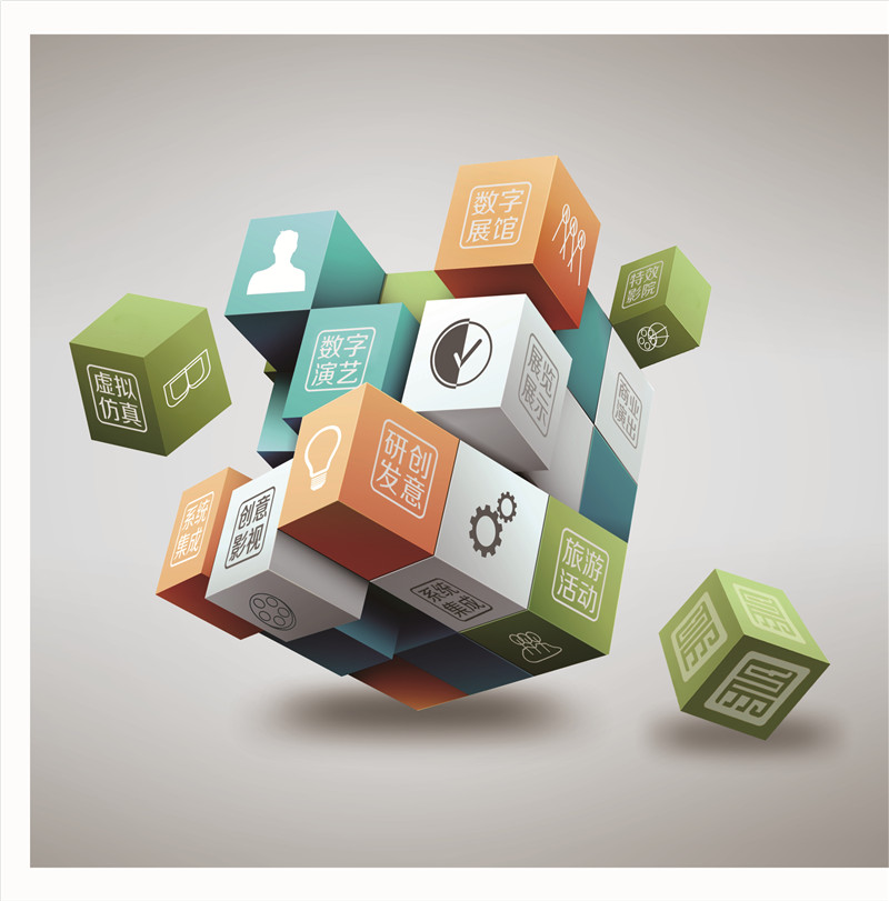 先进技术,创意先行