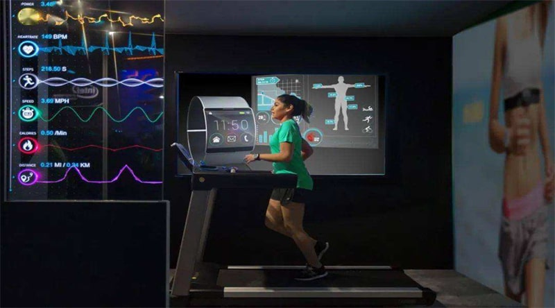 什么是全息交互运动体适能？有什么优势？