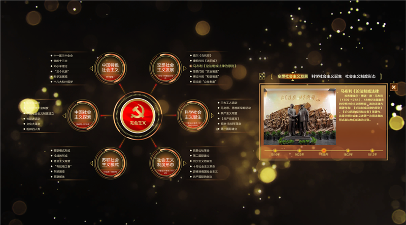 河南显易文化科技：数字化红色教育的引领者